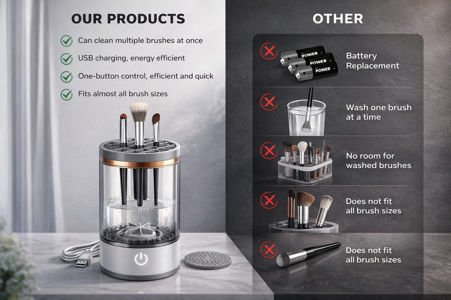 LuxeBrush Pro™ – Automatic Makeup Brush Cleaner & Dryer